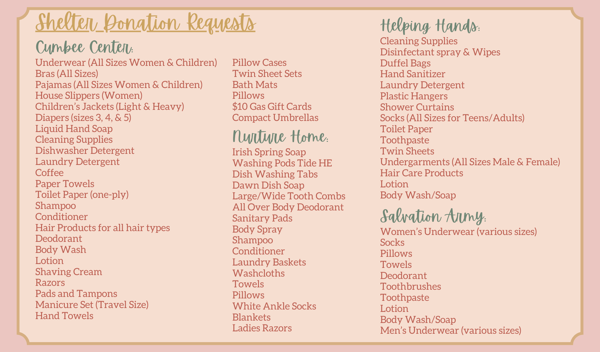 Shelter Donation Requests