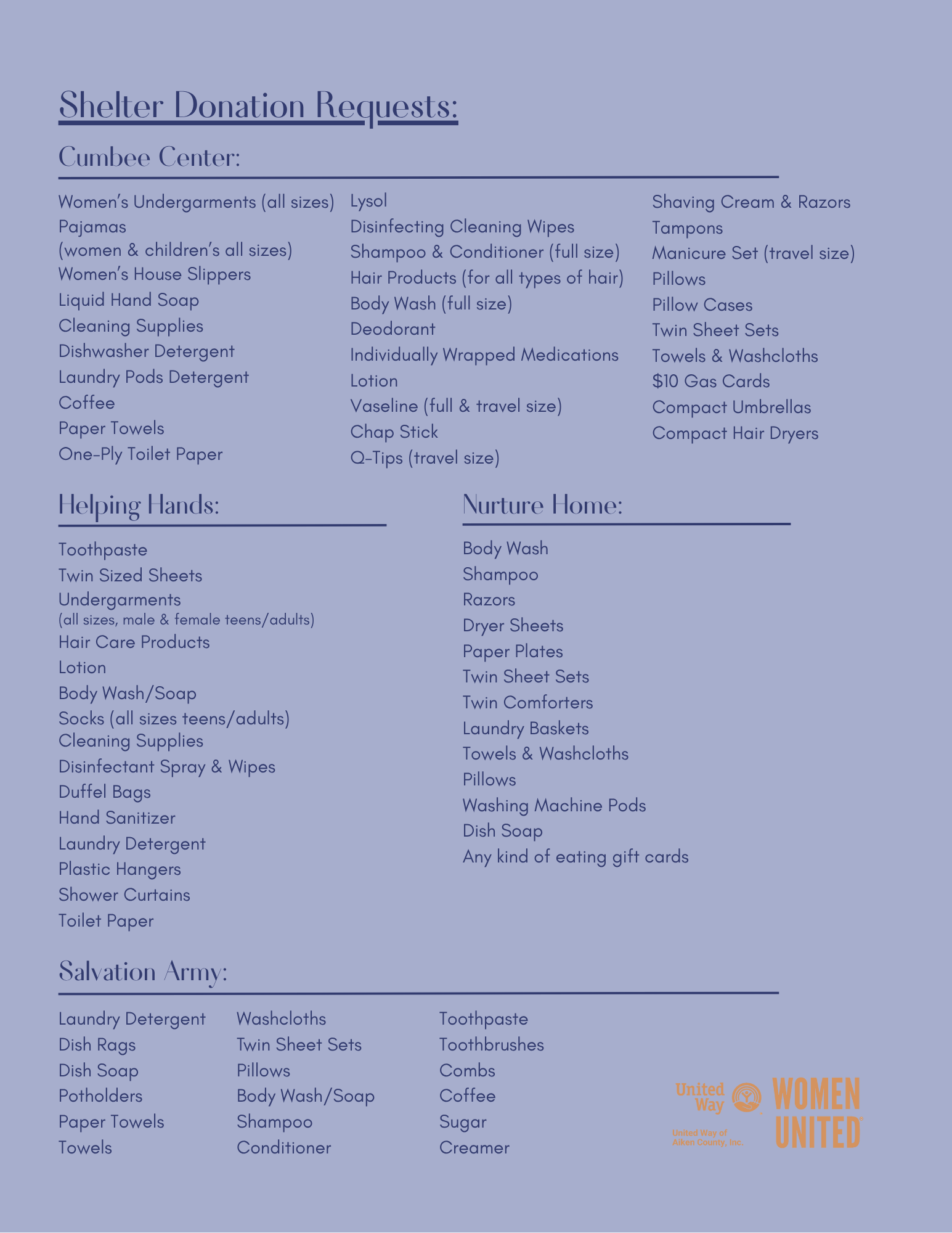 Shelter Donation Requests